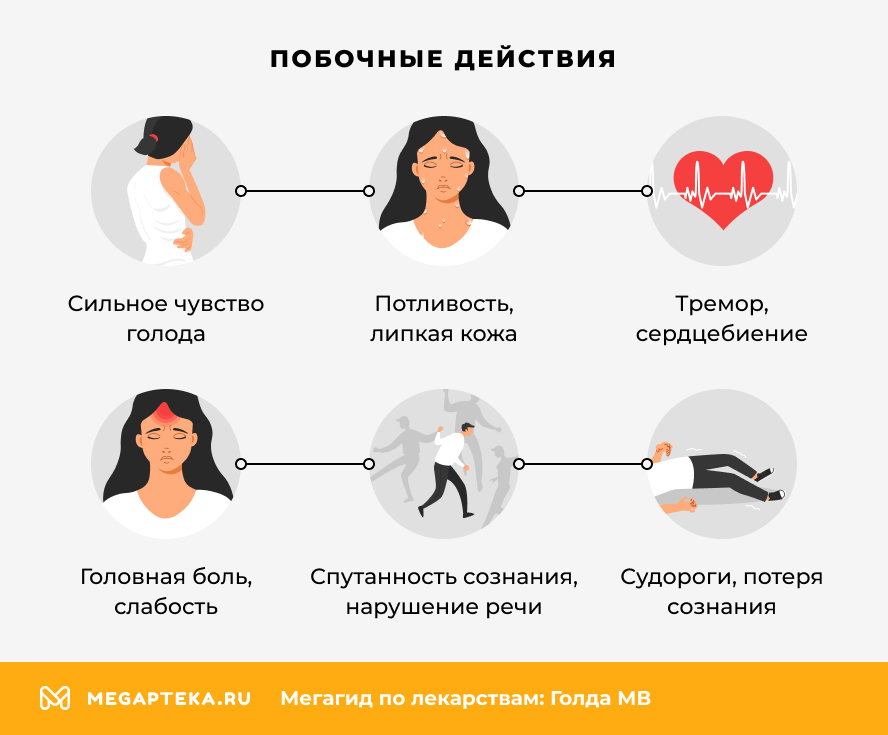 Побочные действия