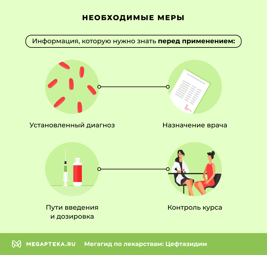 Необходимые меры