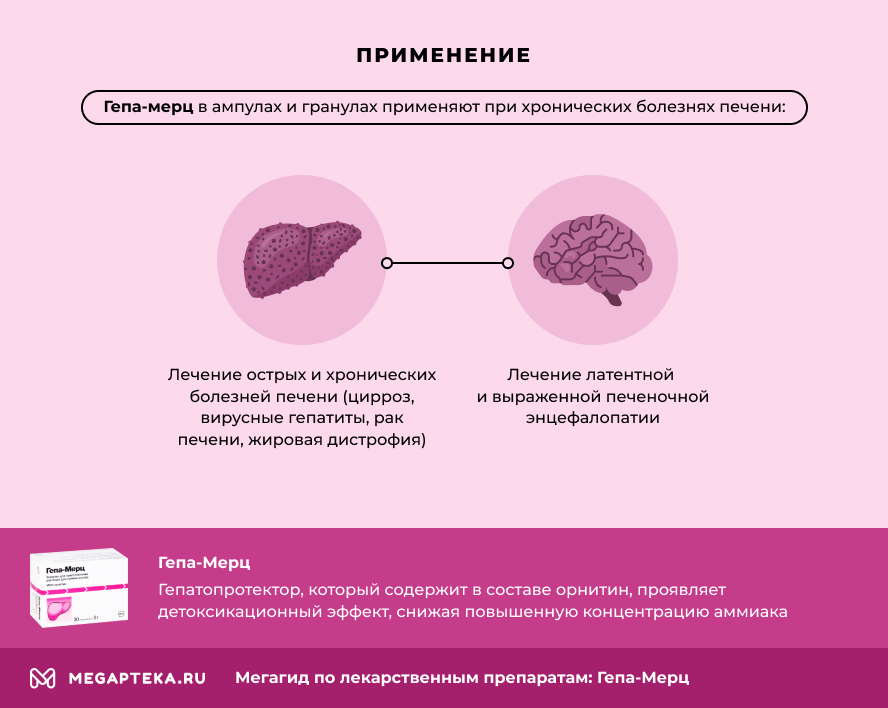 Гепа мерц инструкция по применению. Гепа Мерц после химиотерапии.