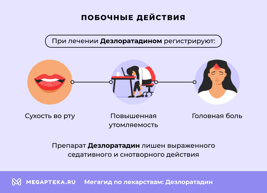 Побочные действия