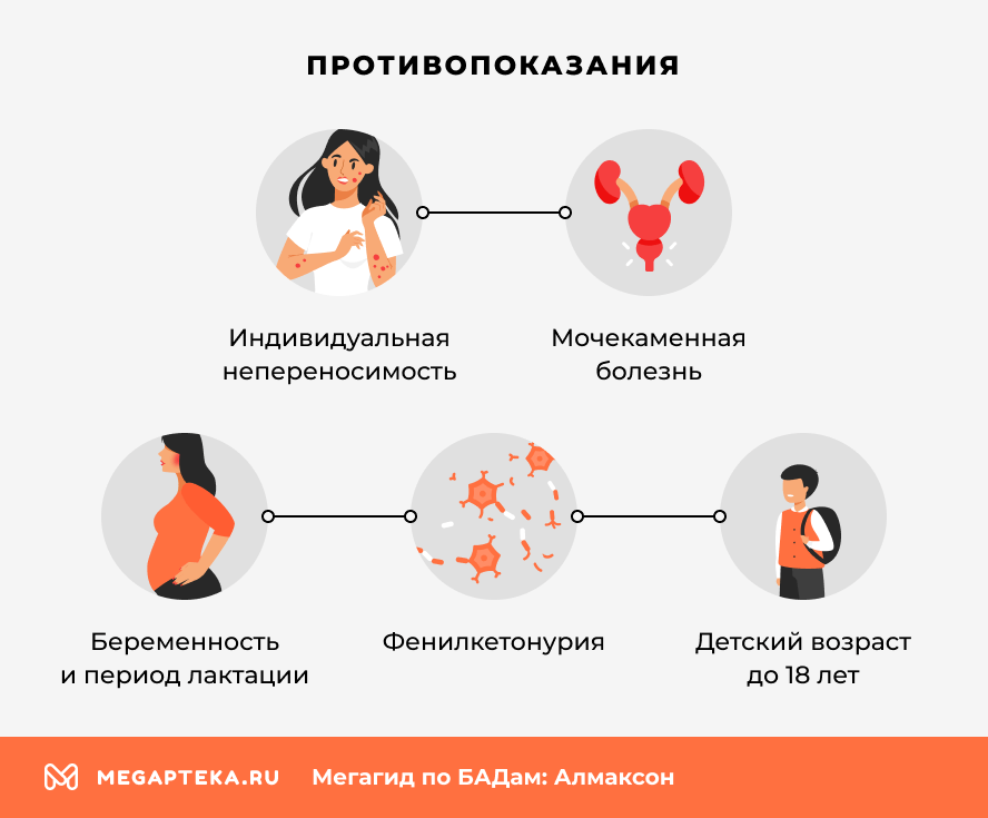 Противопоказания