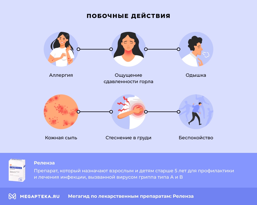Побочные эффекты