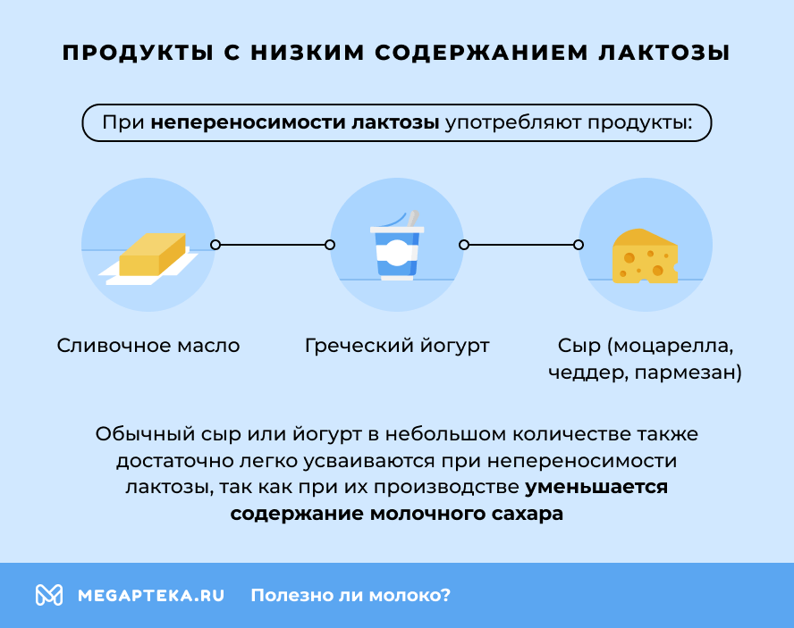 Продукты с низким содержанием лактозы