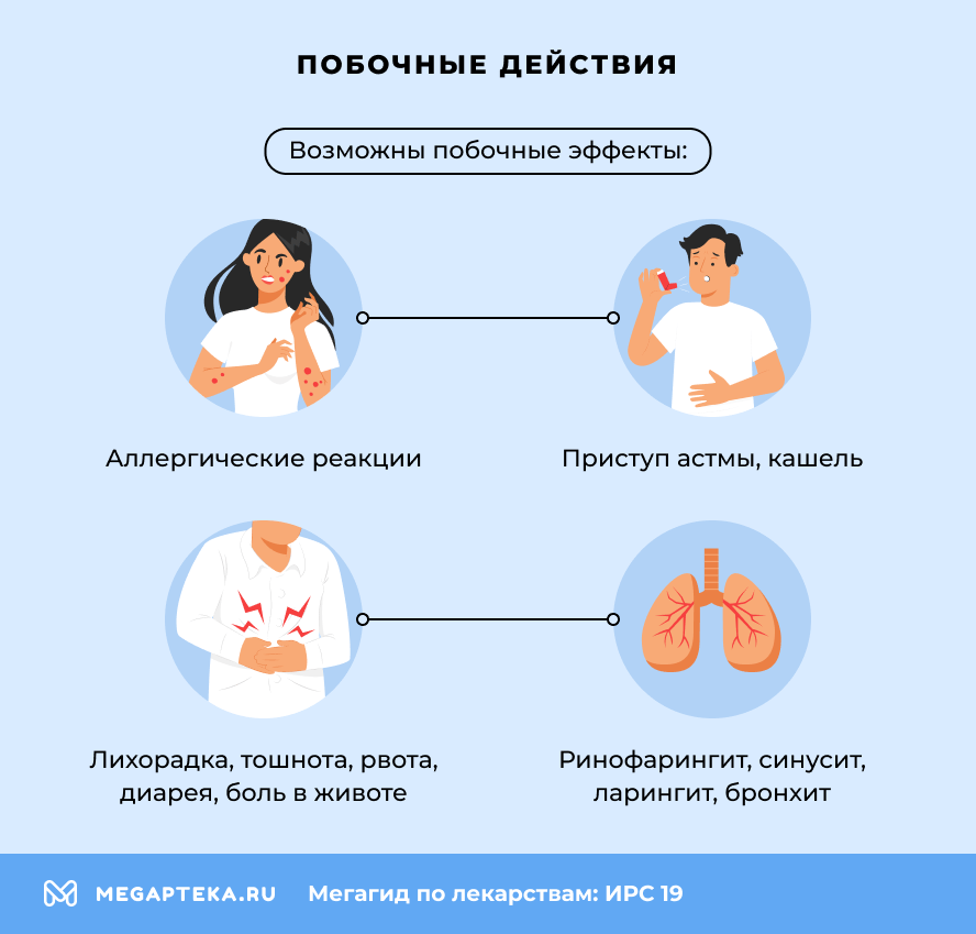 Побочные действия