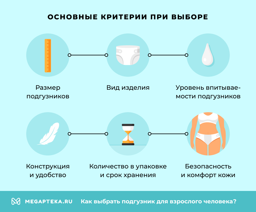 Основные критерии при выборе