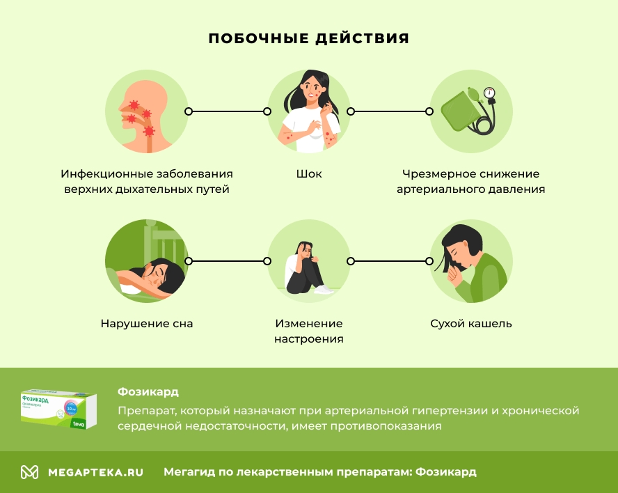 Побочные действия