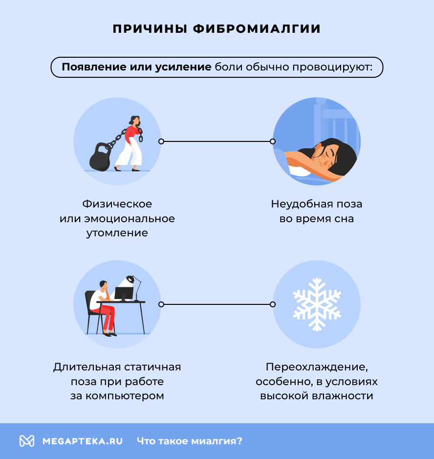 Причины фибромиалгии