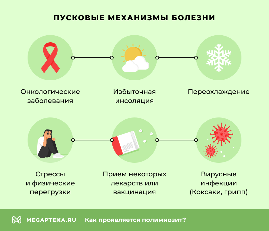 Пусковые механизмы болезни
