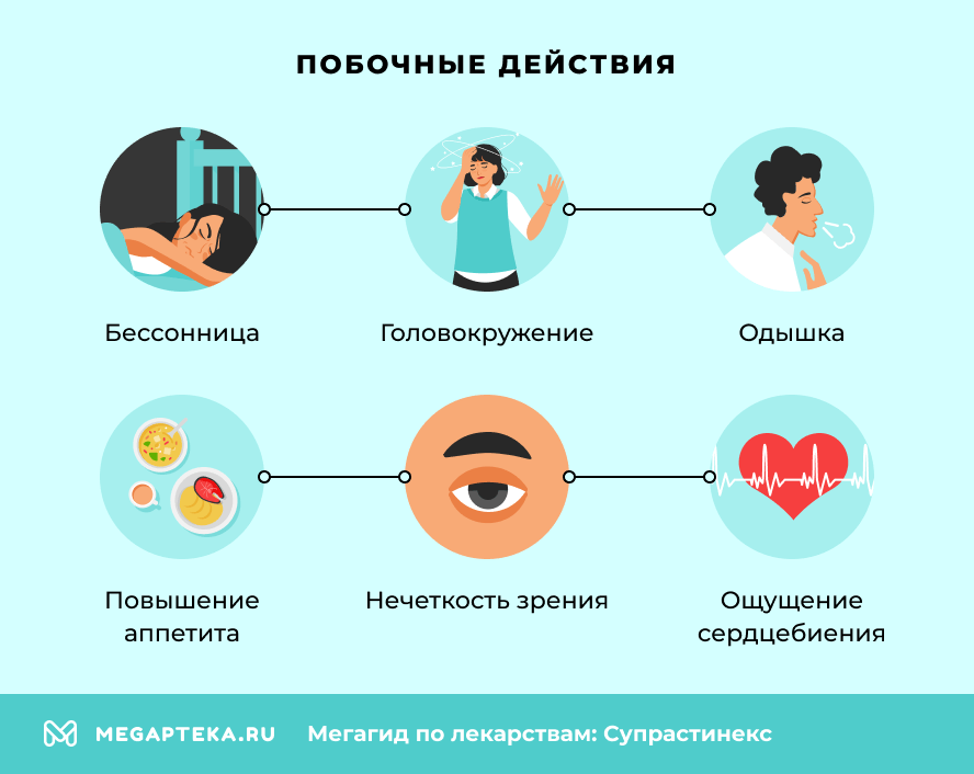 Побочные действия