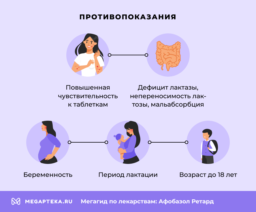 Противопоказания