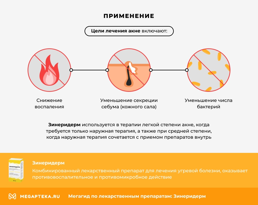 Применение