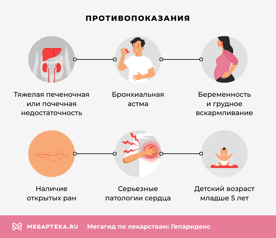 Противопоказания
