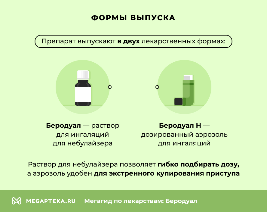 Формы выпуска