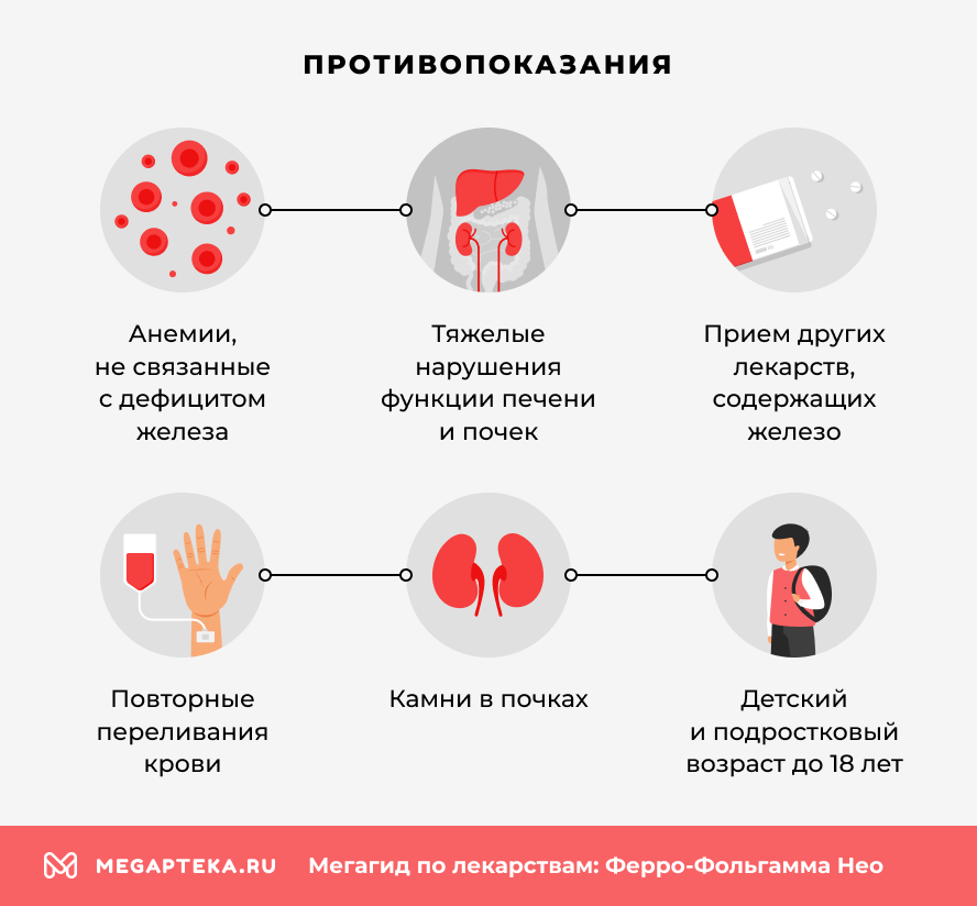 Противопоказания