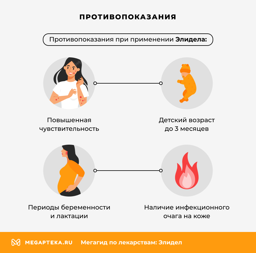 Противопоказания