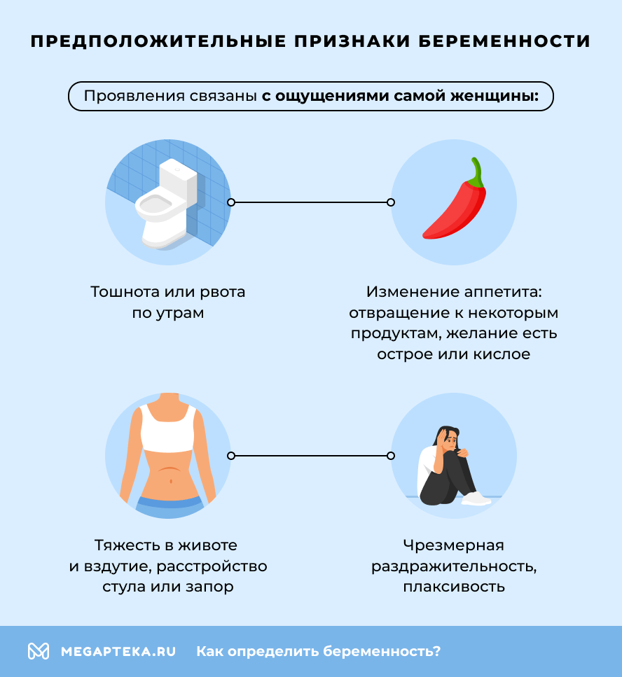 Предположительные признаки беременности