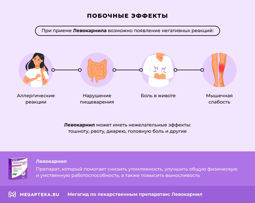 Побочные эффекты