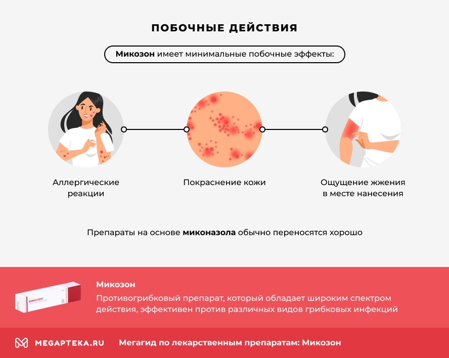 Побочные действия
