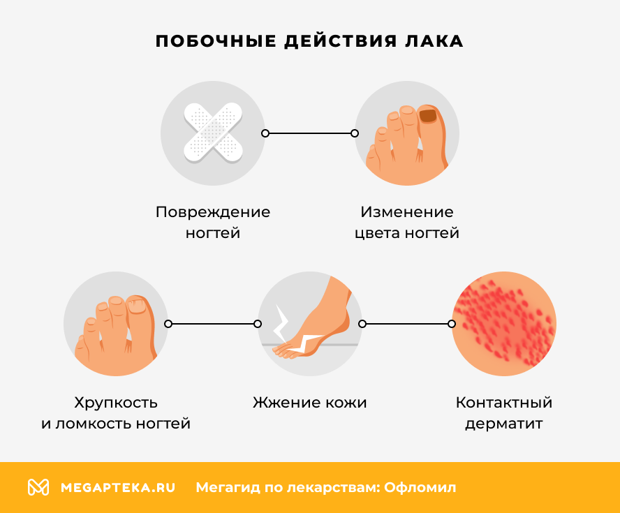 Побочные действия лака