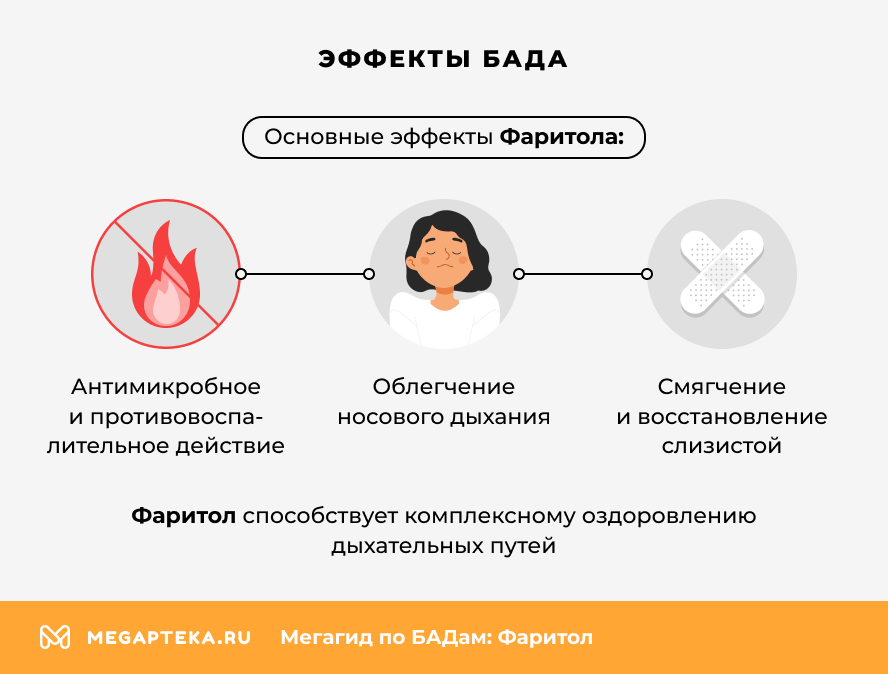 Эффекты БАД