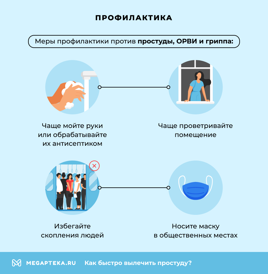 Профилактика