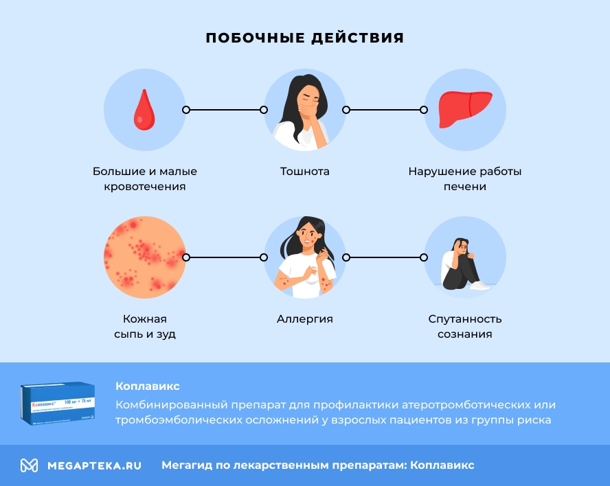 Побочные действия