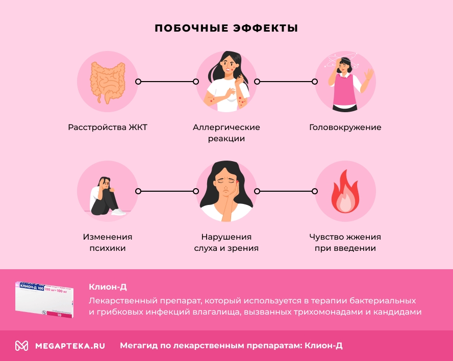 Побочные эффекты