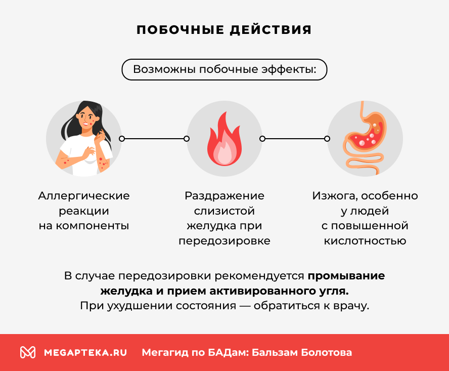 Побочные действия
