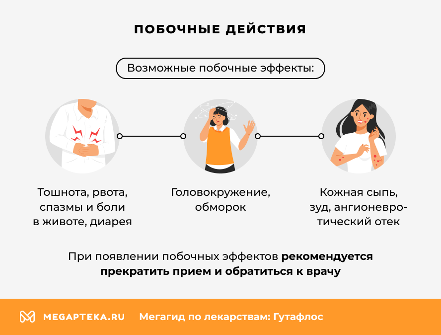 Побочные действия