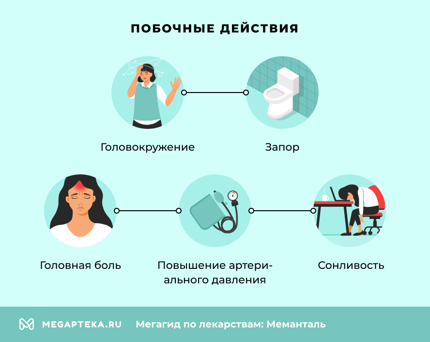 Побочные действия