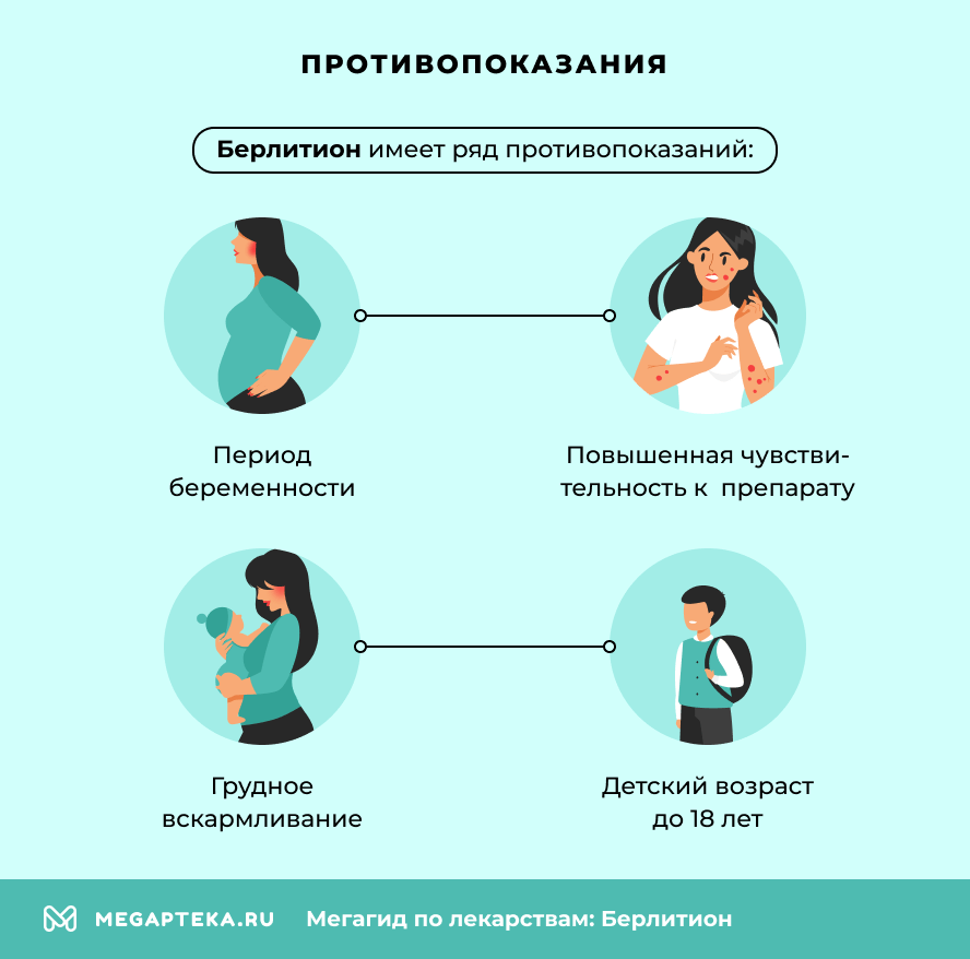 Противопоказания