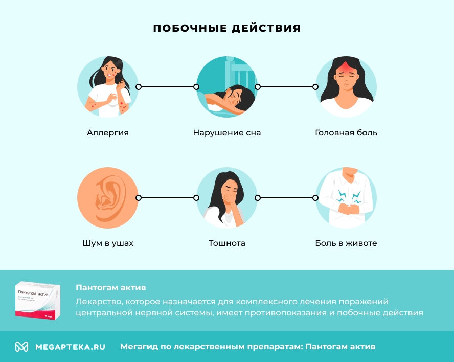 Пантогам Актив инструкция по применению, цена: От чего помогает ...