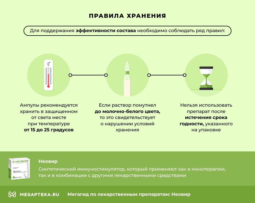 Правила хранения