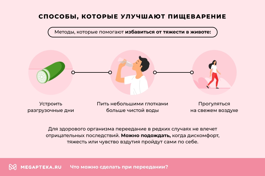Способы, которые улучшают пищеварение