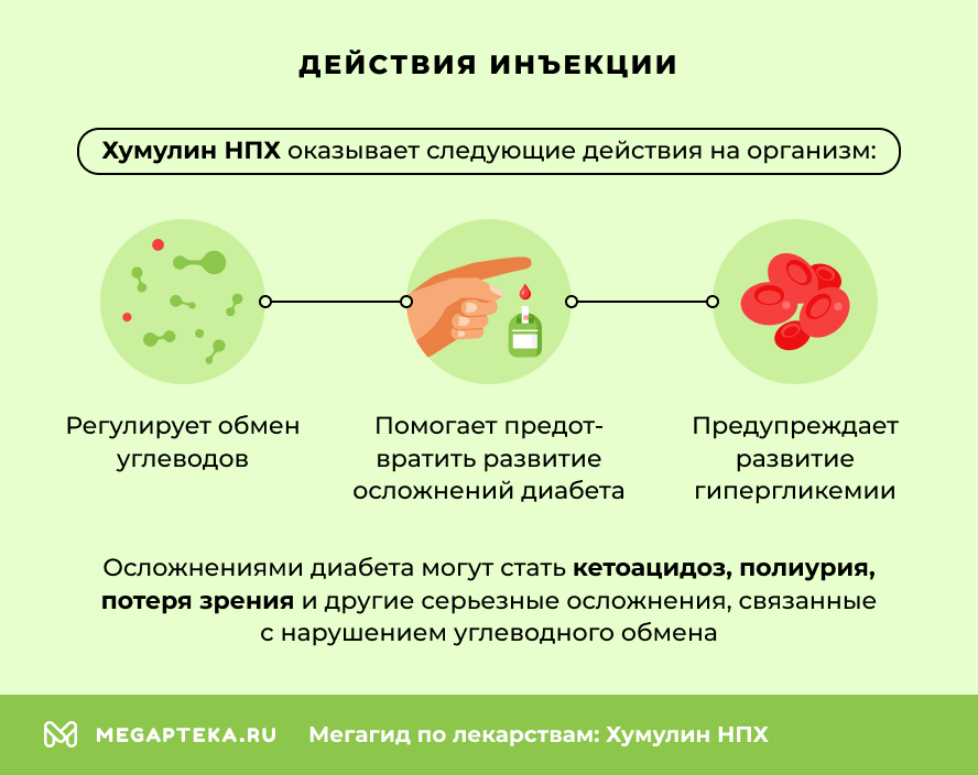 Действия инъекции