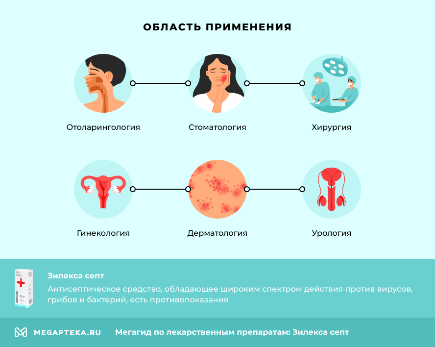 Область применения
