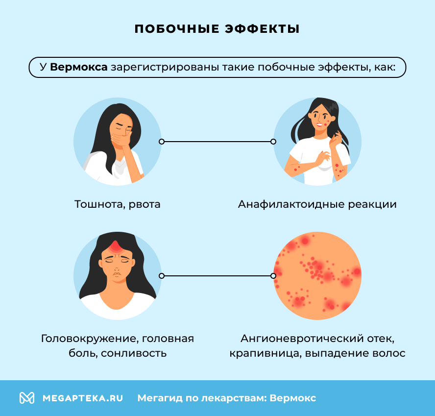 Побочные эффекты