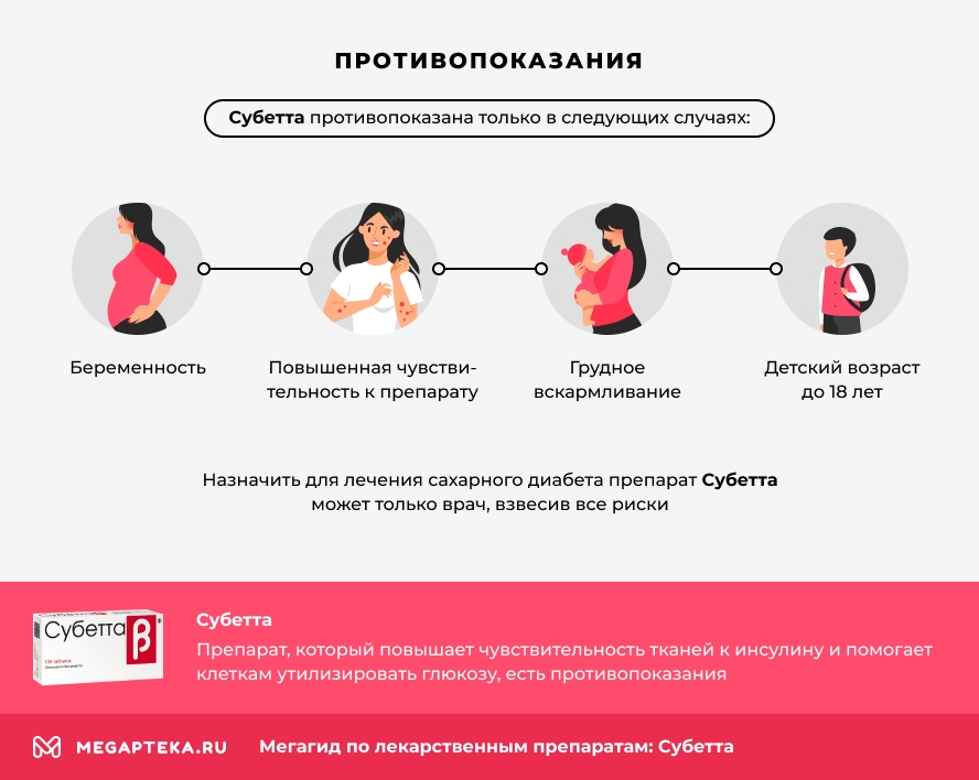 Противопоказания