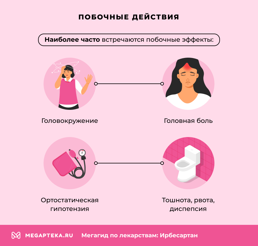 Побочные действия