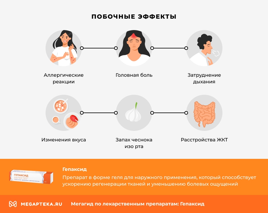 Побочные эффекты