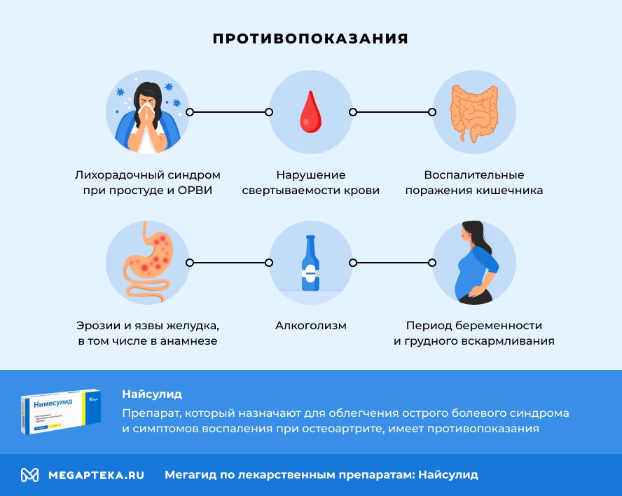 Противопоказания