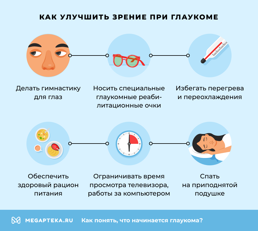 Как улучшить зрение при глаукоме