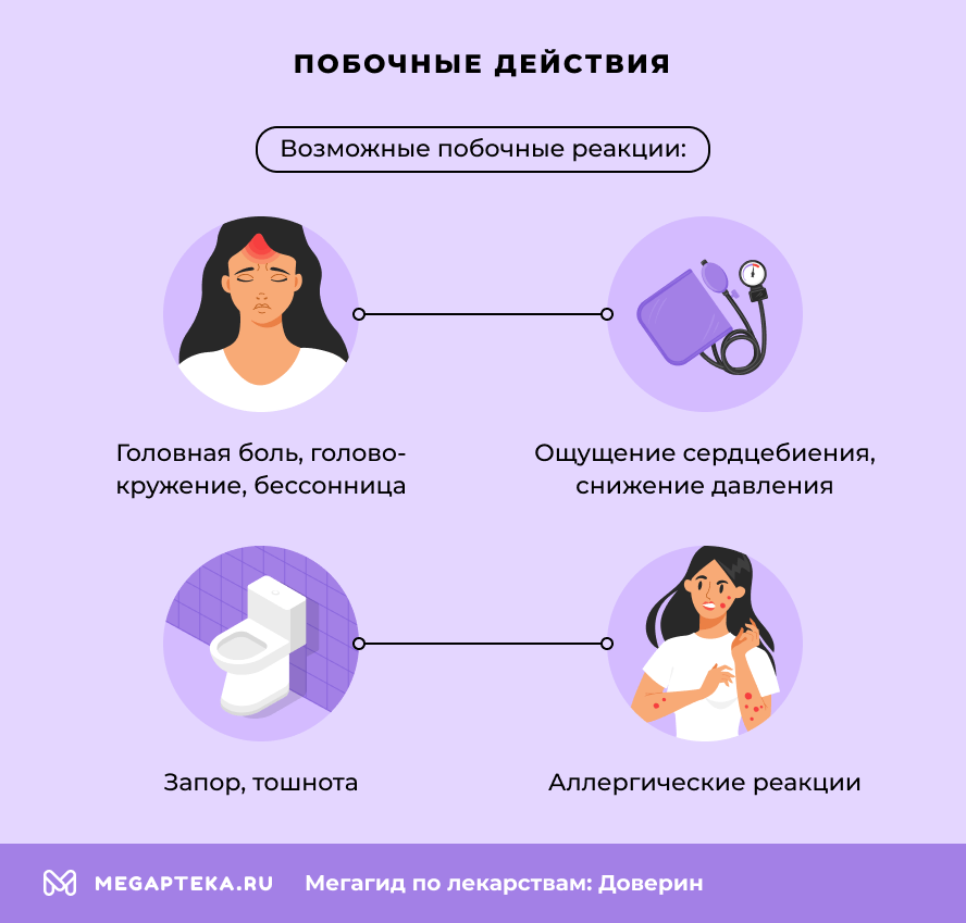 Побочные действия