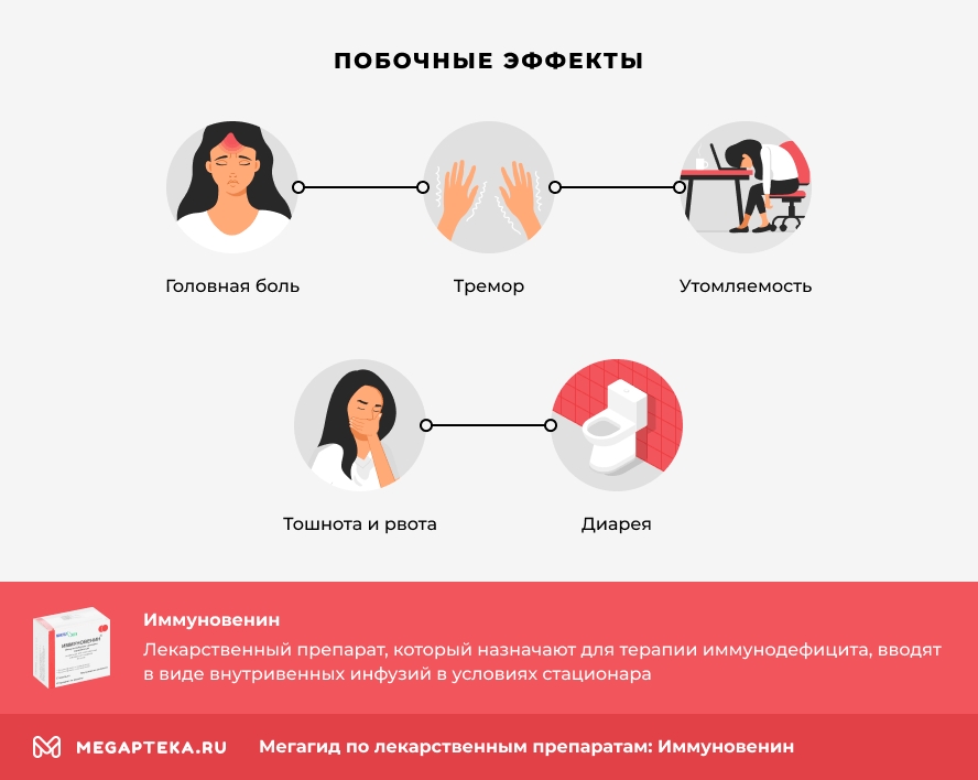 Побочные эффекты