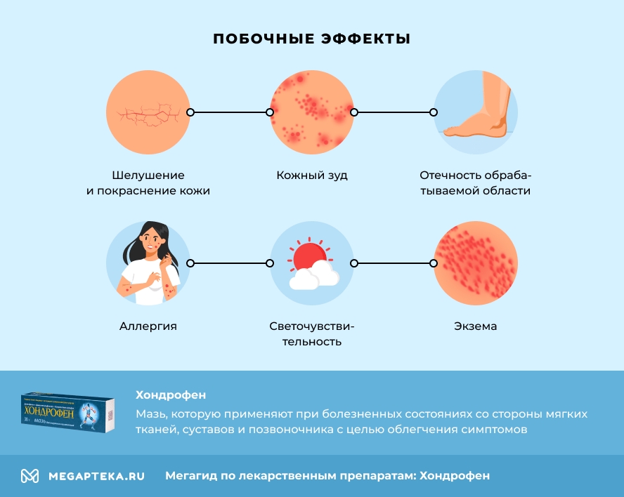 Побочные эффекты
