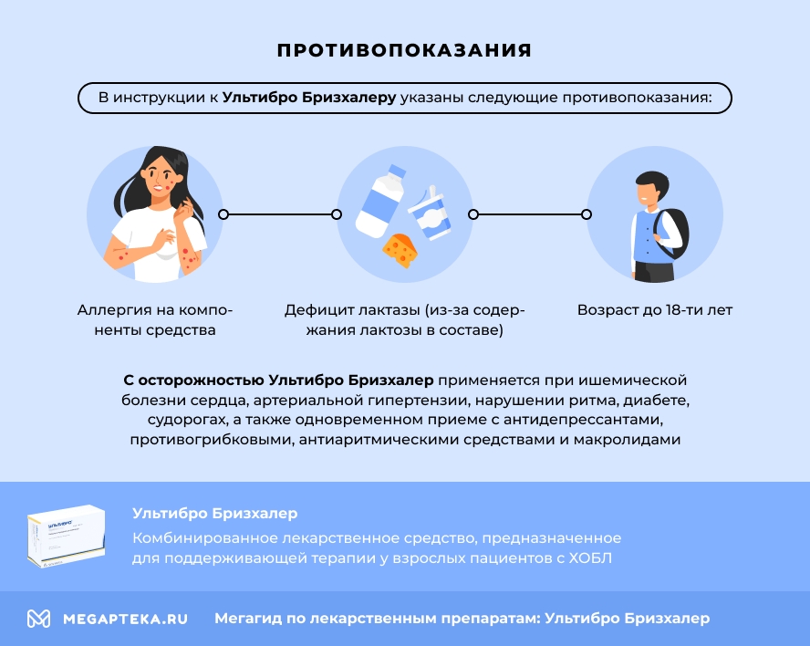 Противопоказания