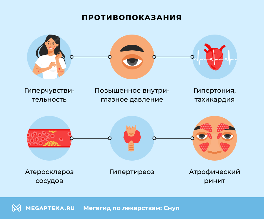 Противопоказания