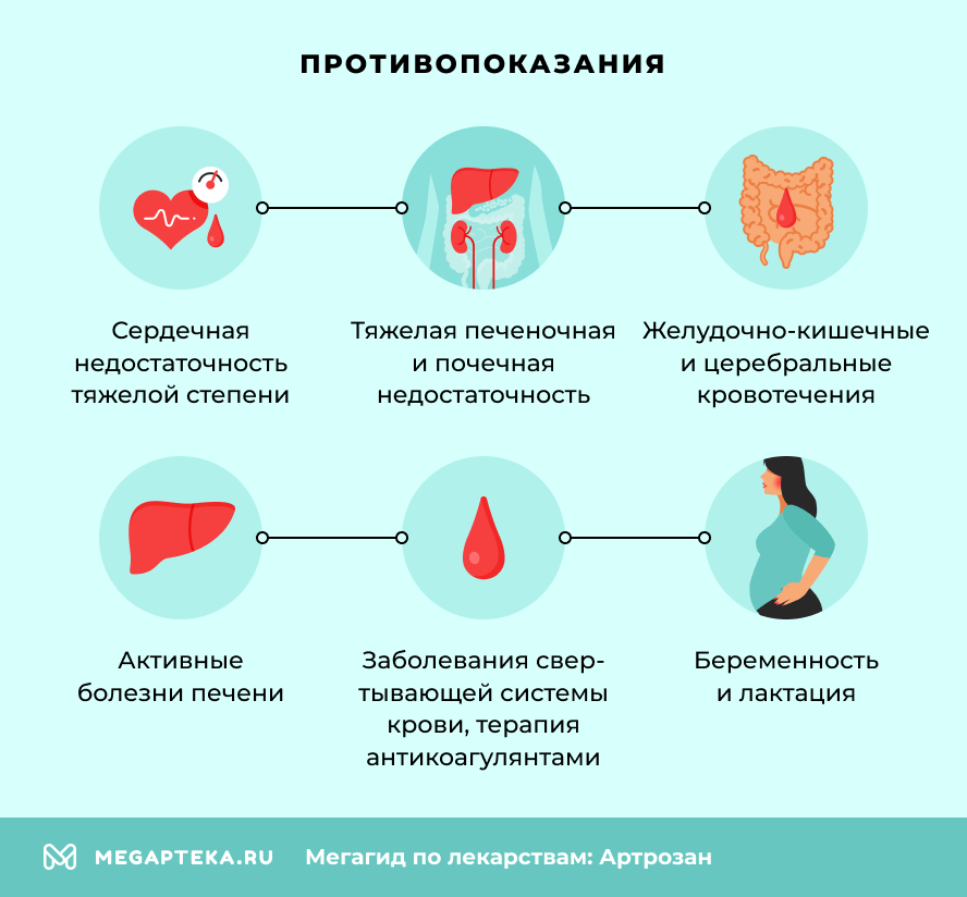 Противопоказания