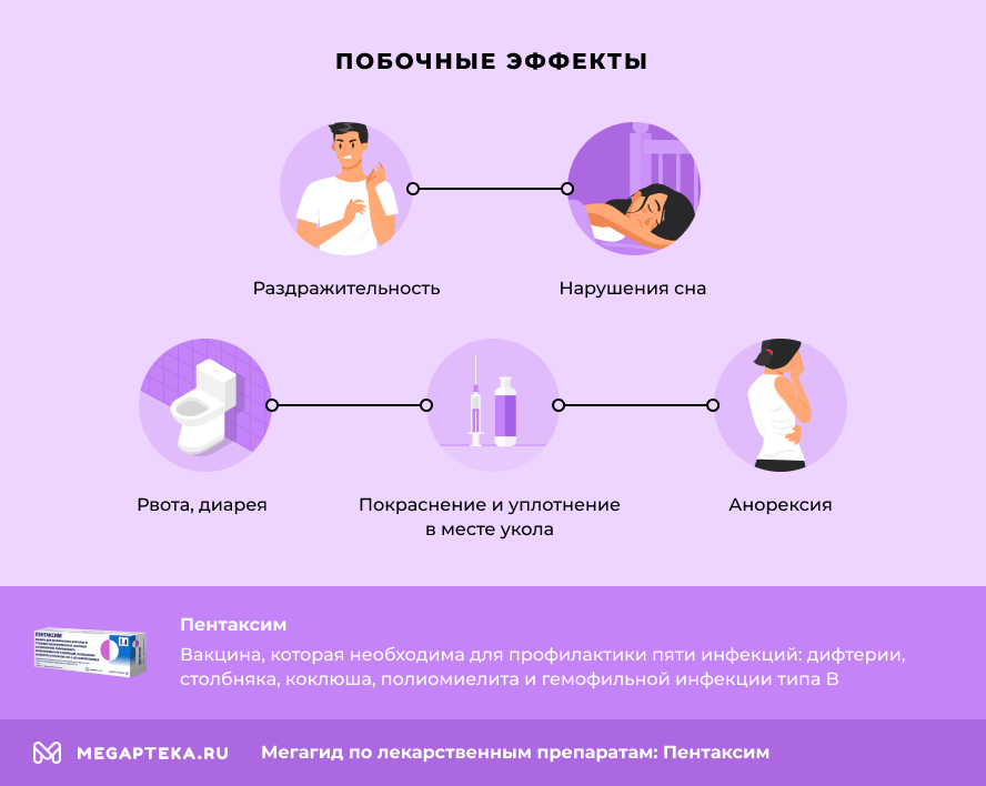 Какие побочки от Пентаксима?