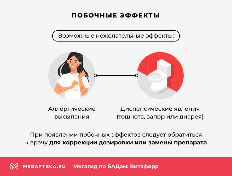 Побочные эффекты